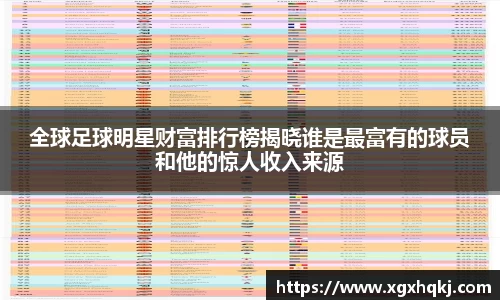 全球足球明星财富排行榜揭晓谁是最富有的球员和他的惊人收入来源