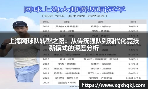 上海网球队转型之路：从传统强队到现代化竞技新模式的深度分析
