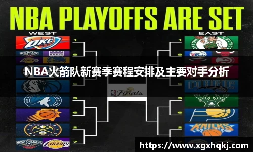 NBA火箭队新赛季赛程安排及主要对手分析